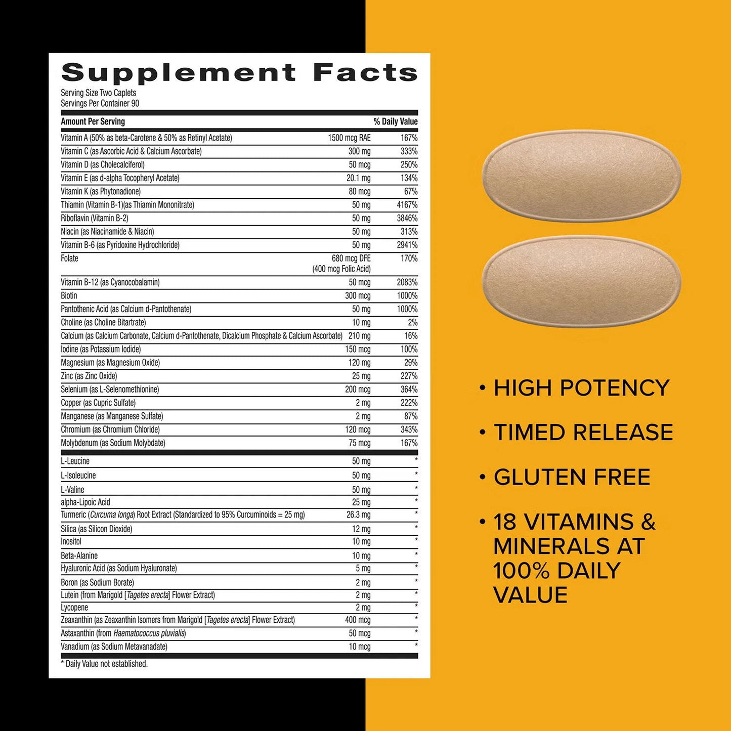 GNC Mega Men Sport Multivitamin | Timed Release Men's Dietary Supplement | 180 Caplets (90-Day Supply)