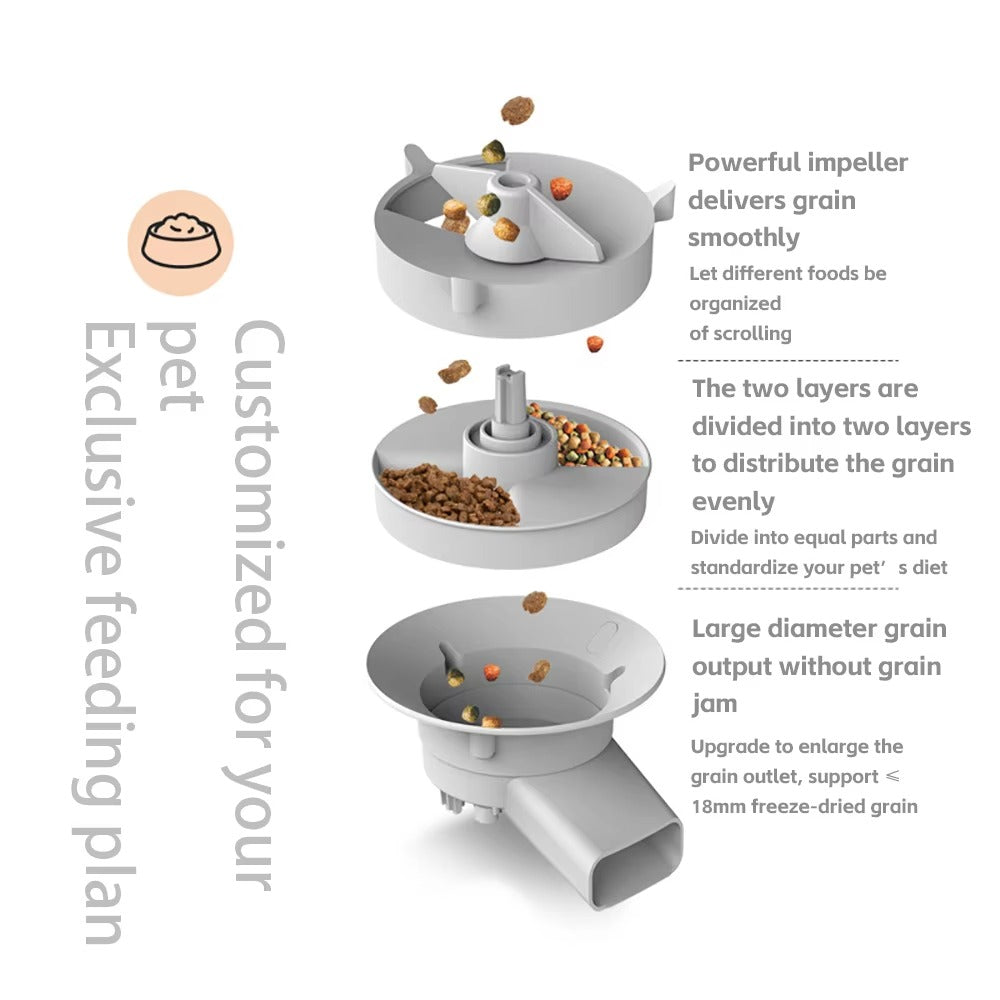 Automatic Pet Feeder for Cats & Dogs – Smart Dry Food Dispenser