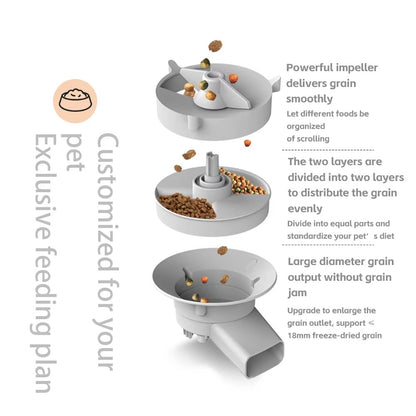 Automatic Pet Feeder for Cats & Dogs – Smart Dry Food Dispenser